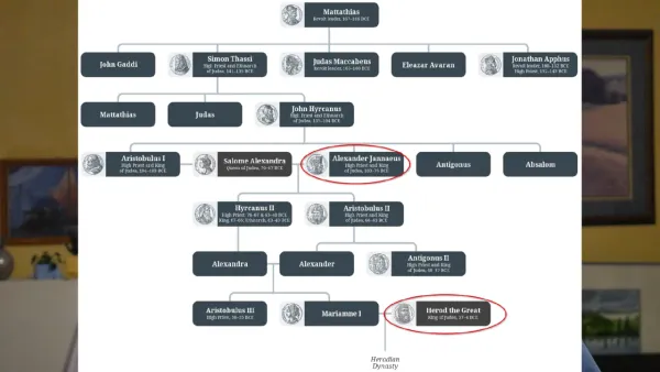 Zechariah 11:15-17 - Part 2